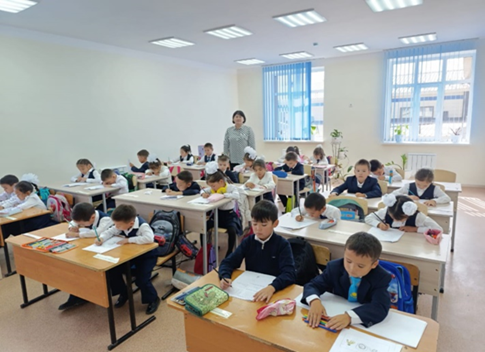 1 сыныпқа қабылданатын балалардың бейімделу