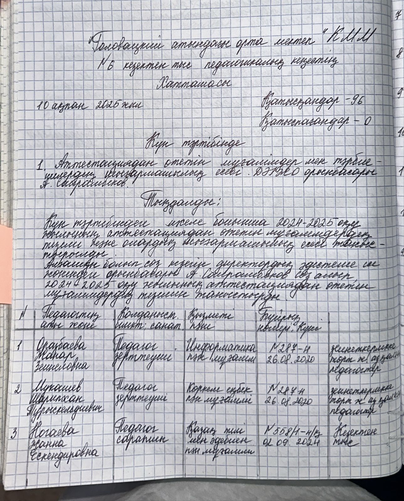 6шы педагогикалық кеңес