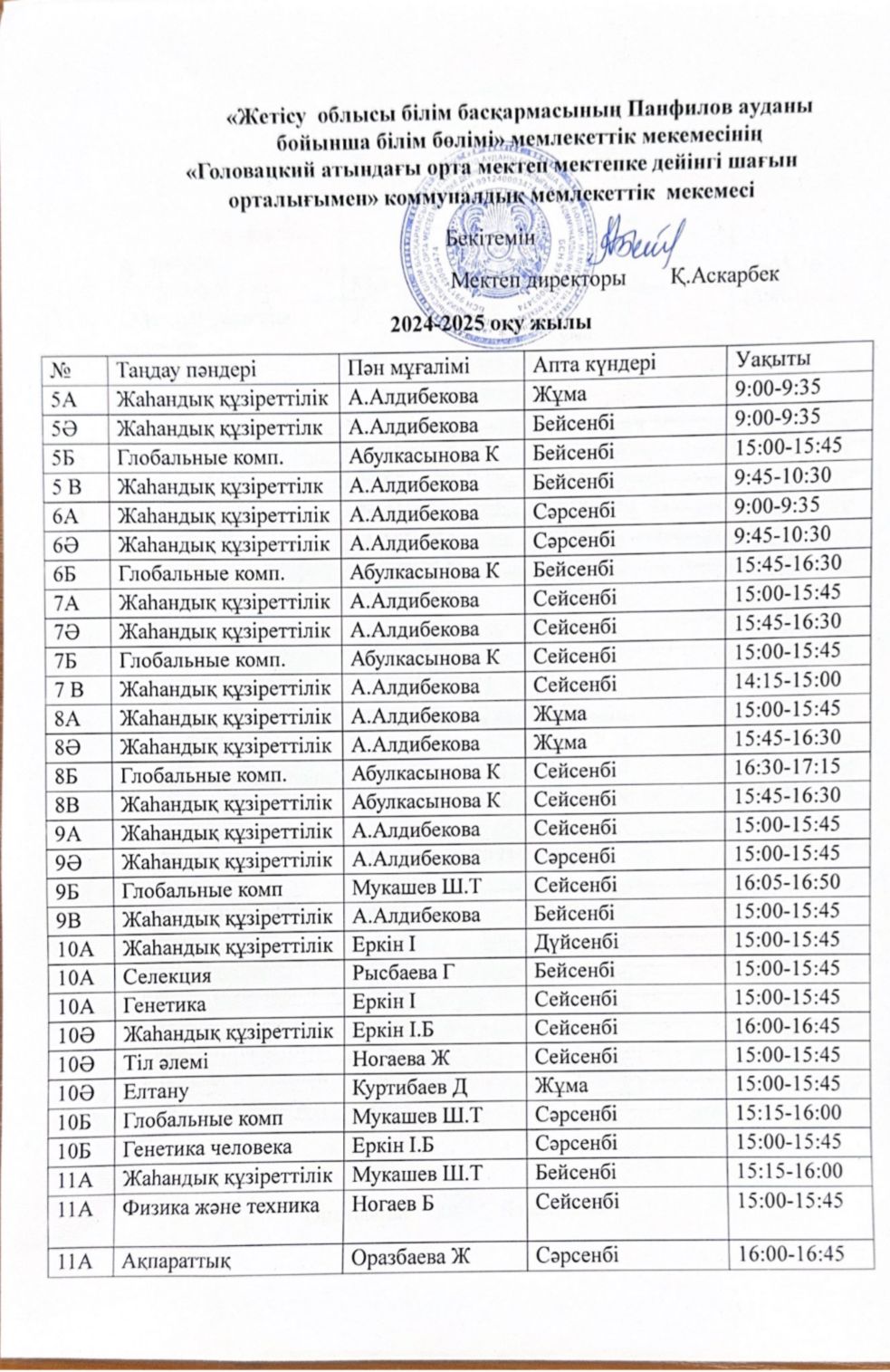 2024-2025 қосымша сабақ кесте