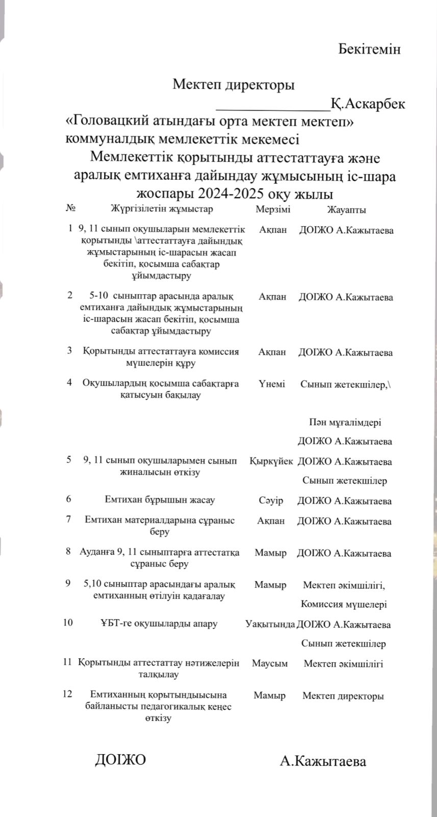 Емтихан іс шара